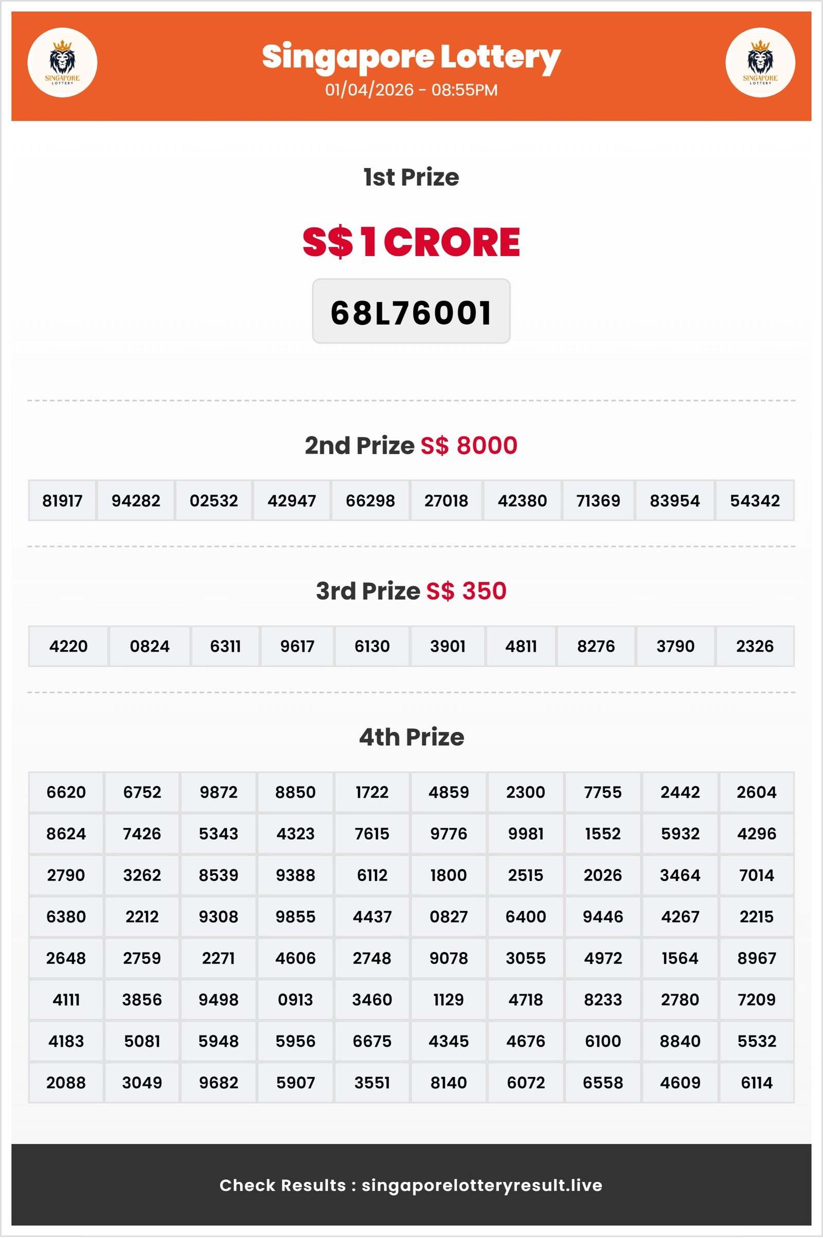 Thumbnail for 01/04/2026 Result | 08:55 PM